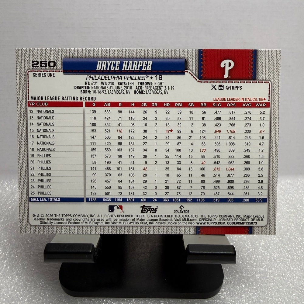 Bryce Harper 2026 Topps Series 1 Easter Holiday Chicks Foil SP Phillies - Picture 6 of 8